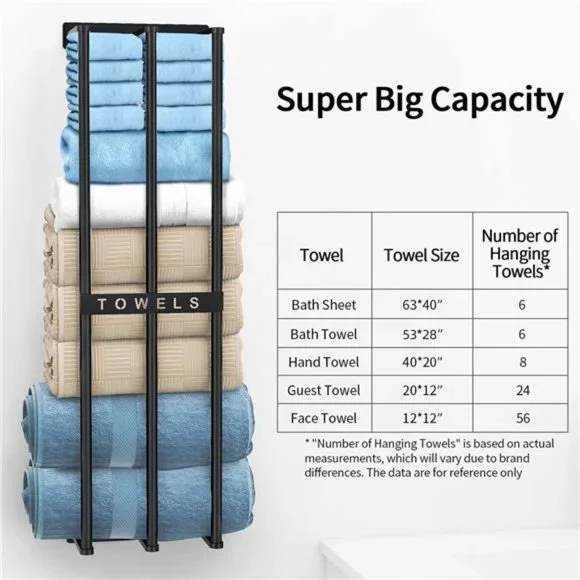 Towel Rack for Rolled Towels, Bethom New Upgrade 3 Bar Towel Racks for Bathroom